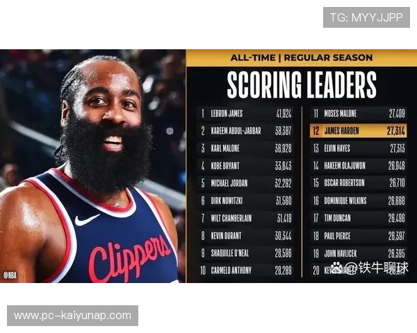 哈登与队友化学反应将决定快船赛季高度