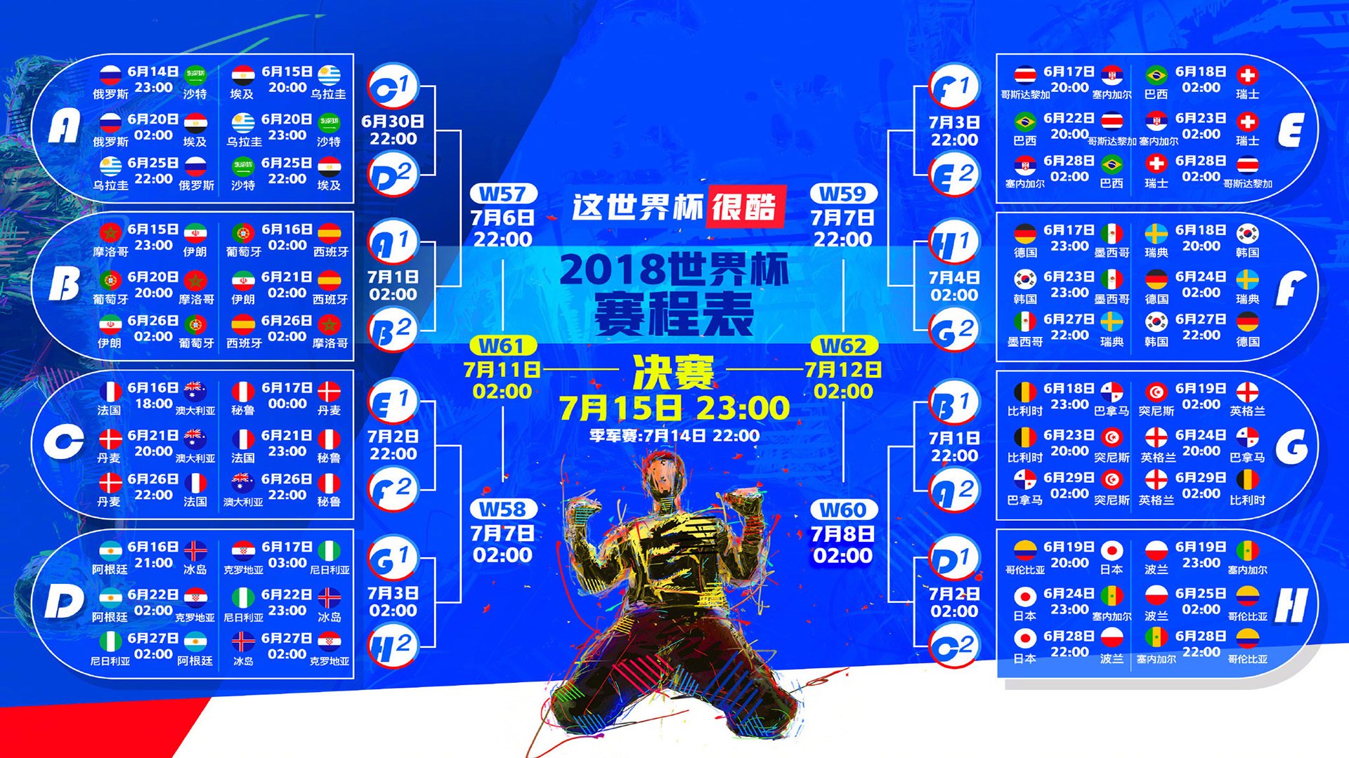 欧冠赛季:头球破门占总进球比例升高 前场高点重新受重视